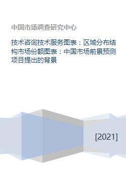 技術咨詢與技術服務 中國市場格局、前景與項目背景分析