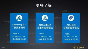從單機到云腦 GIS技術(shù)的進(jìn)化之路與大數(shù)據(jù)、云原生時代的北京軟件咨詢前瞻